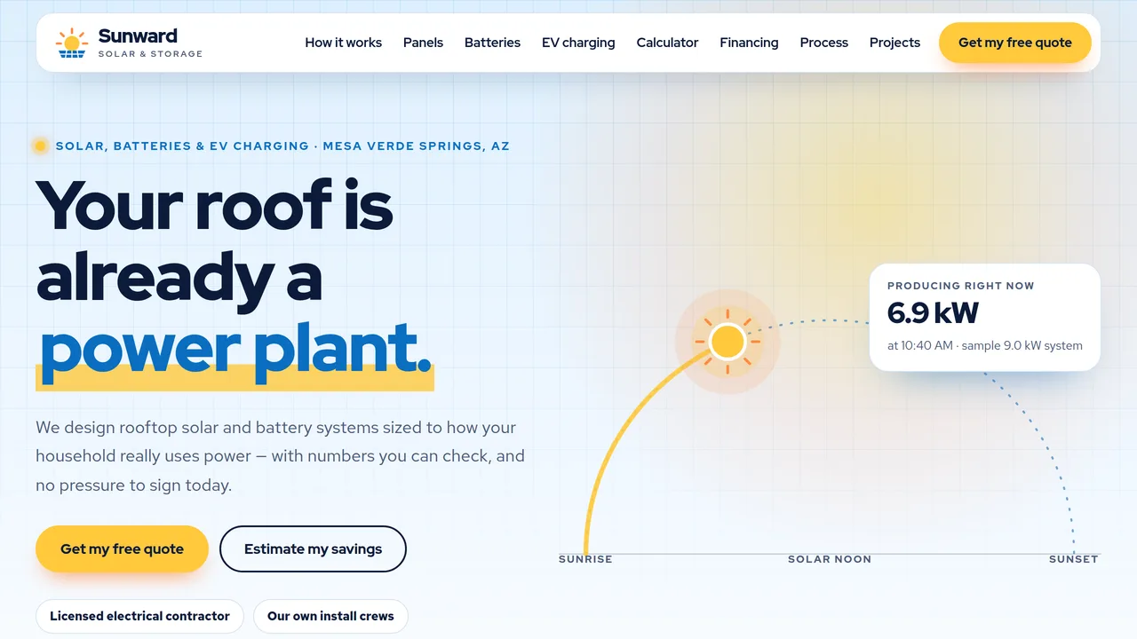 Sunward Solar & Storage — Residential Solar Installer Website (10 Pages) — preview screenshot 1 of 4