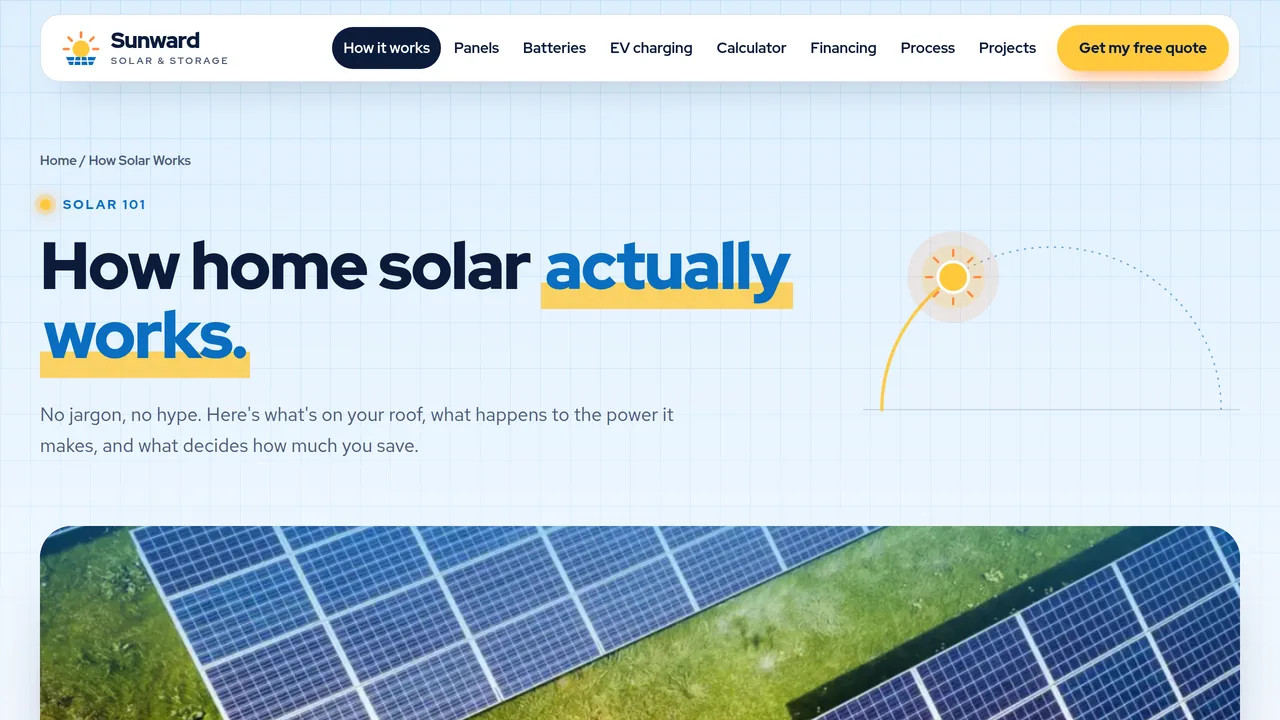 Sunward Solar & Storage — Residential Solar Installer Website (10 Pages) — preview screenshot 2 of 4