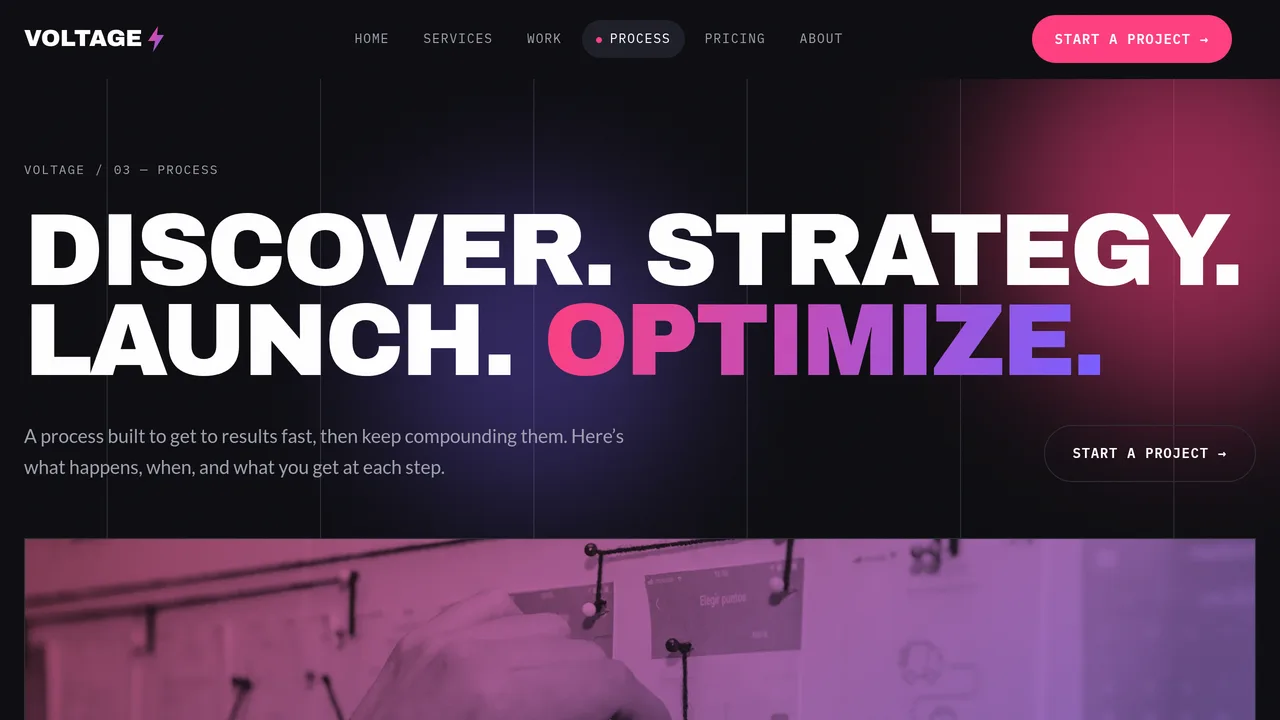 Voltage Digital — Digital Marketing Agency Website (7 Pages) — preview screenshot 4 of 4